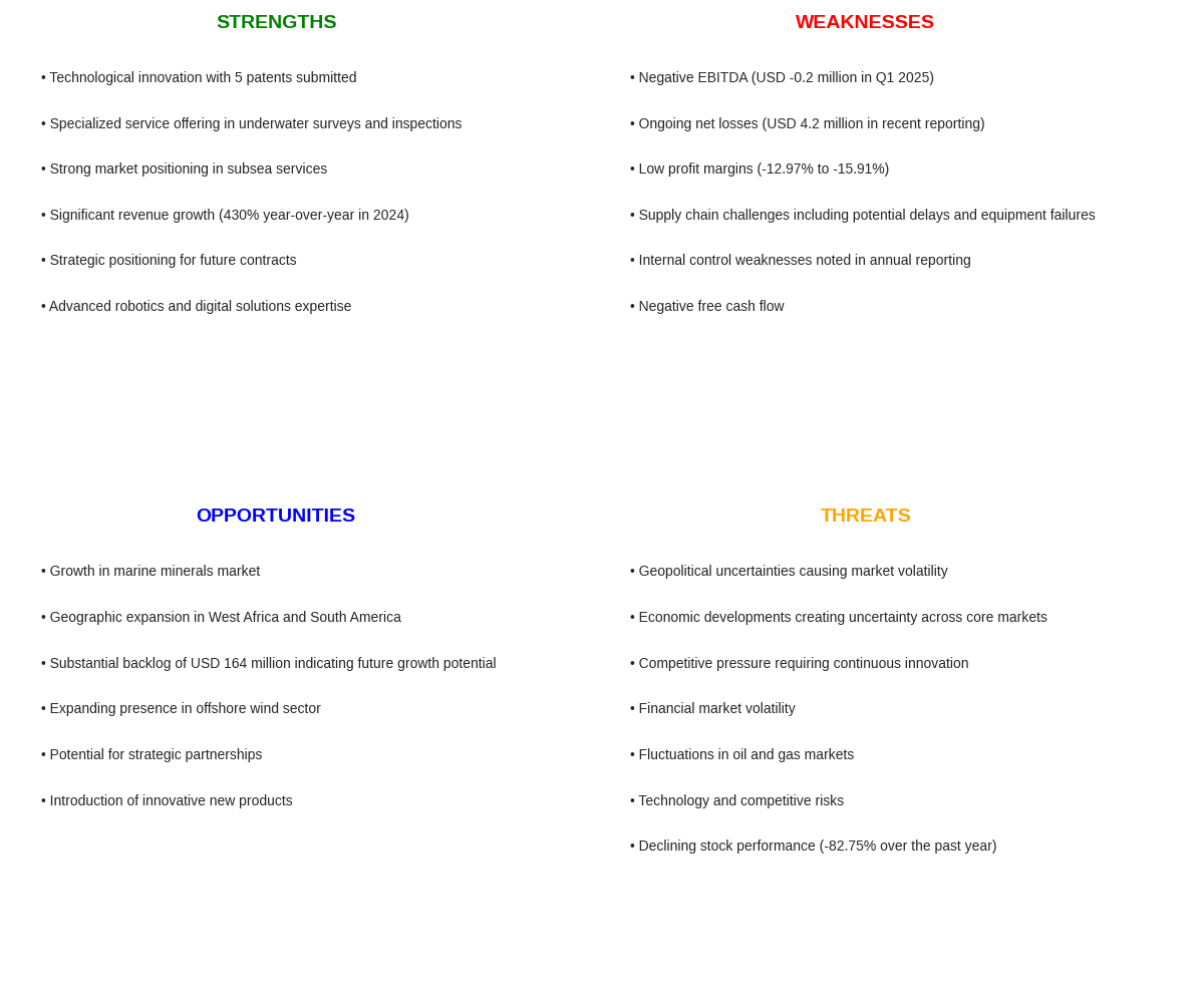 SWOT Analysis for Argeo (XOSL)